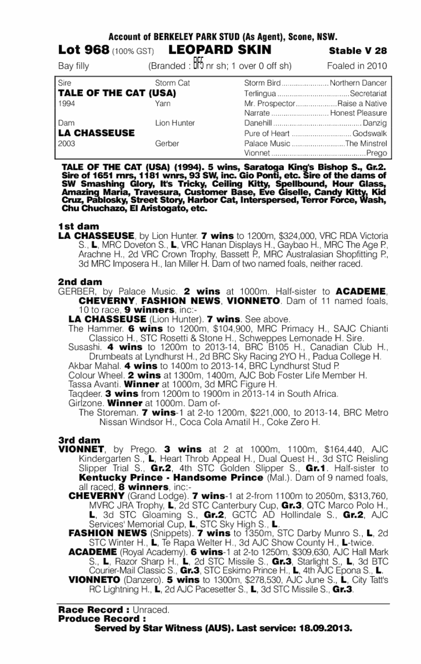 Leopard Skin (AUS) - pedigree