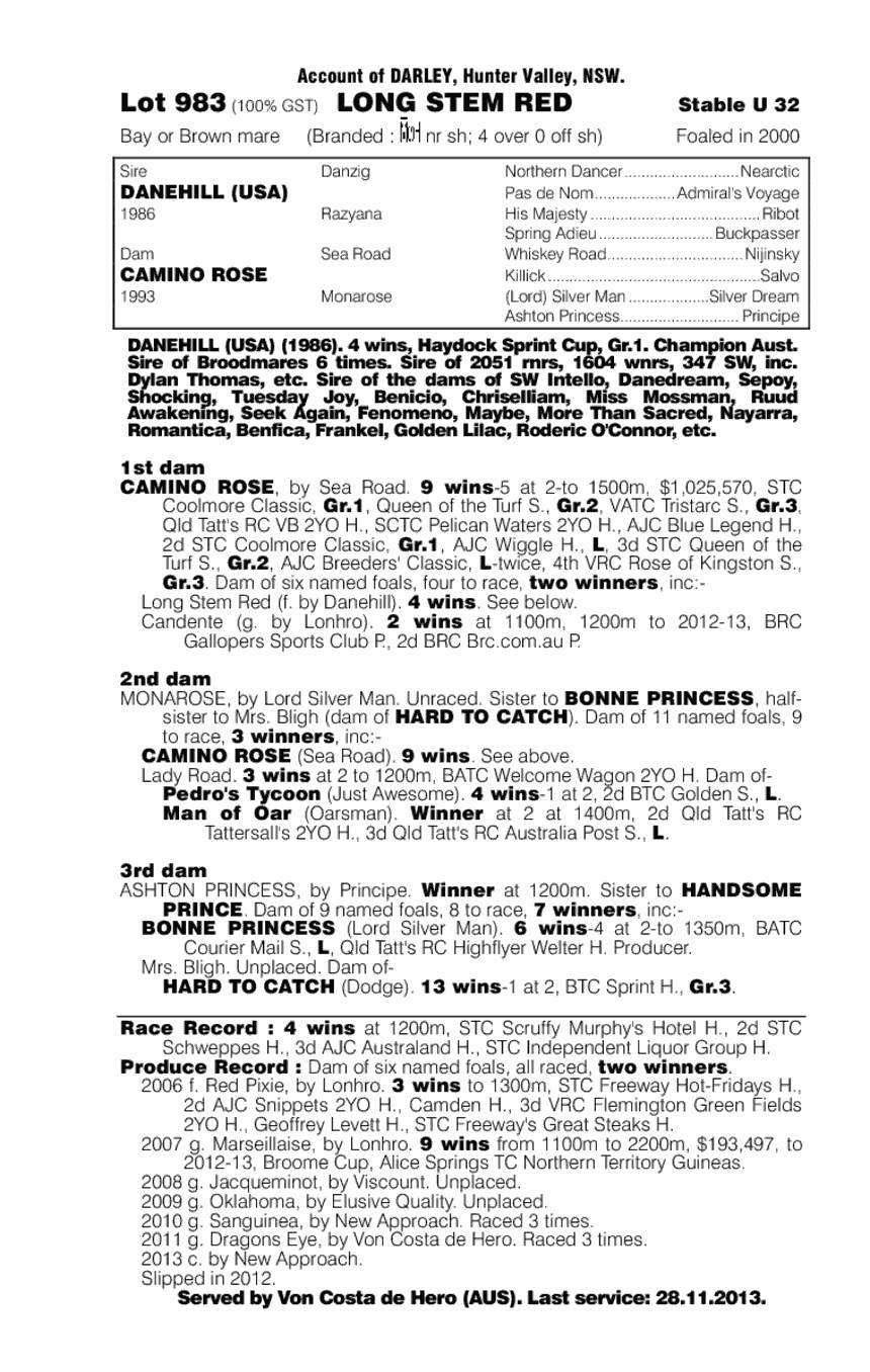 Long Stem Red (AUS) - pedigree