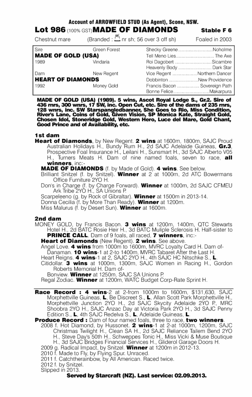 Made of Diamonds (AUS) - pedigree