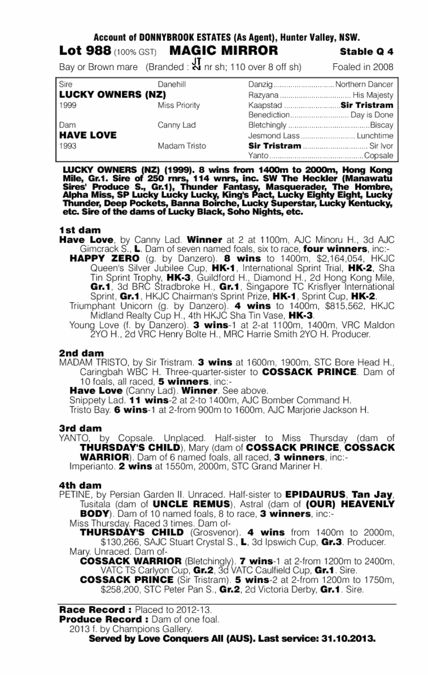Magic Mirror (AUS) - pedigree