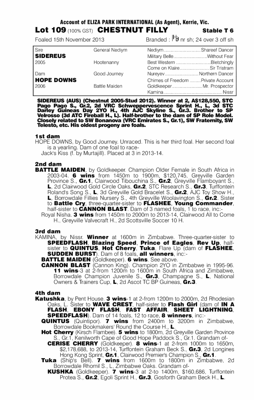 Sidereus (AUS) / Hope Downs (AUS) - pedigree