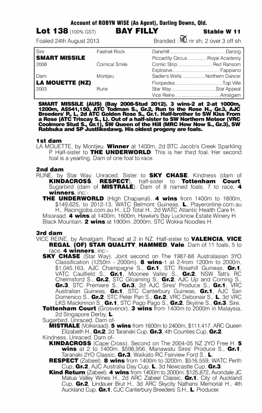 Smart Missile (AUS) / La Mouette (NZ) - pedigree