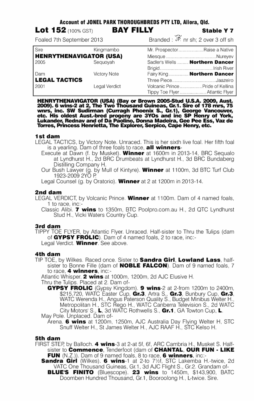 Henrythenavigator (USA) / Legal Tactics (AUS) - pedigree