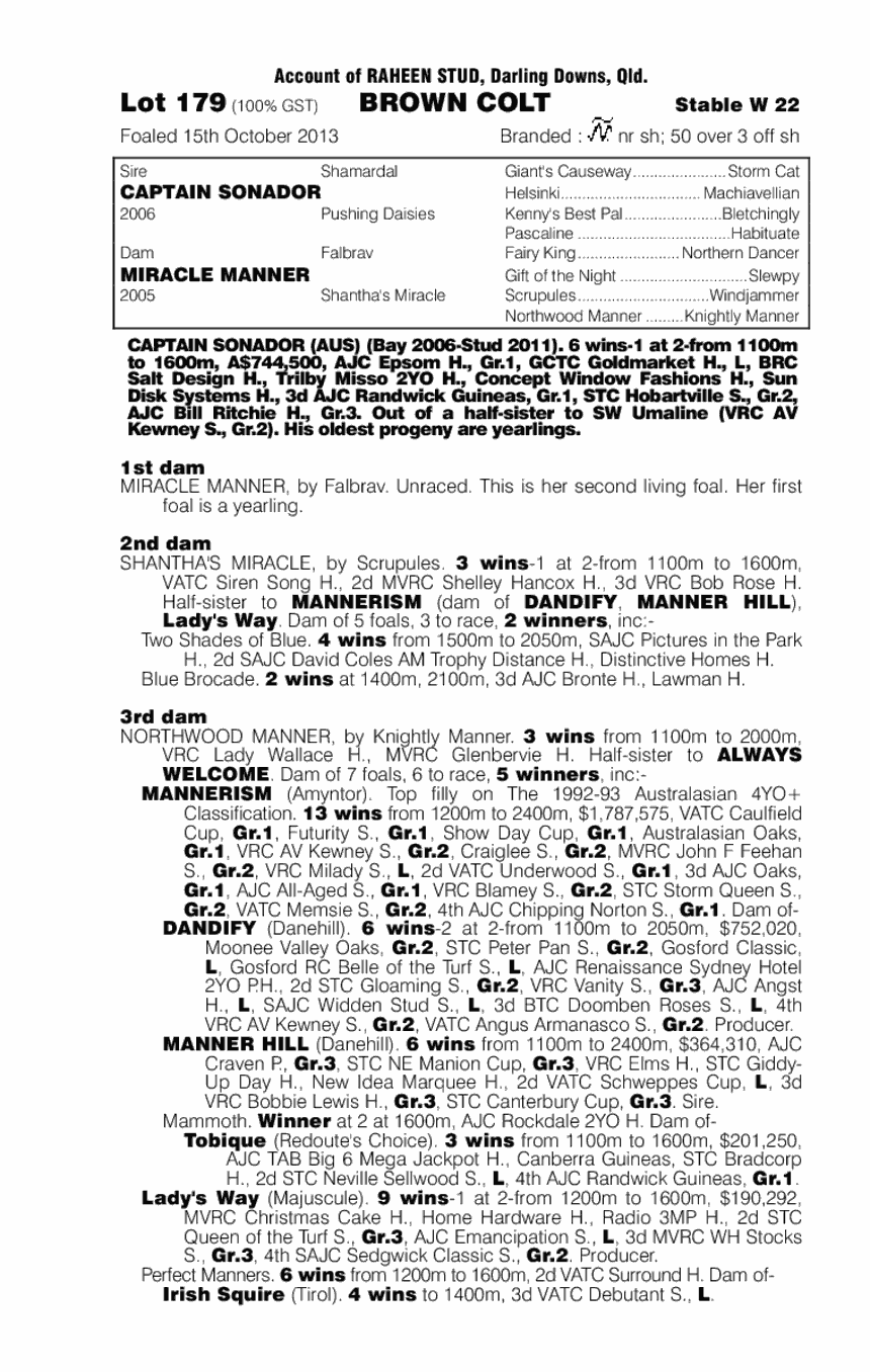 Captain Sonador (AUS) / Miracle Manner (AUS) - pedigree