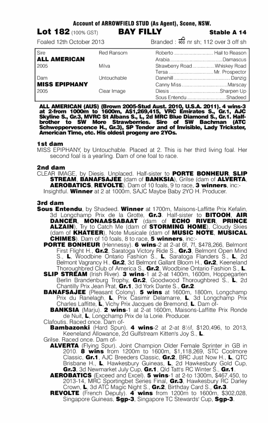 All American (AUS) / Miss Epiphany (AUS) - pedigree