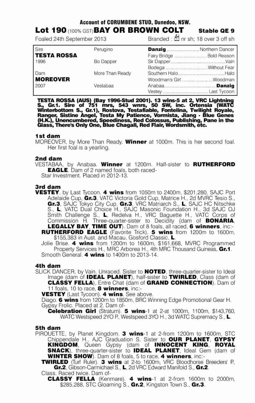 Testa Rossa (AUS) / Moreover (AUS) - pedigree