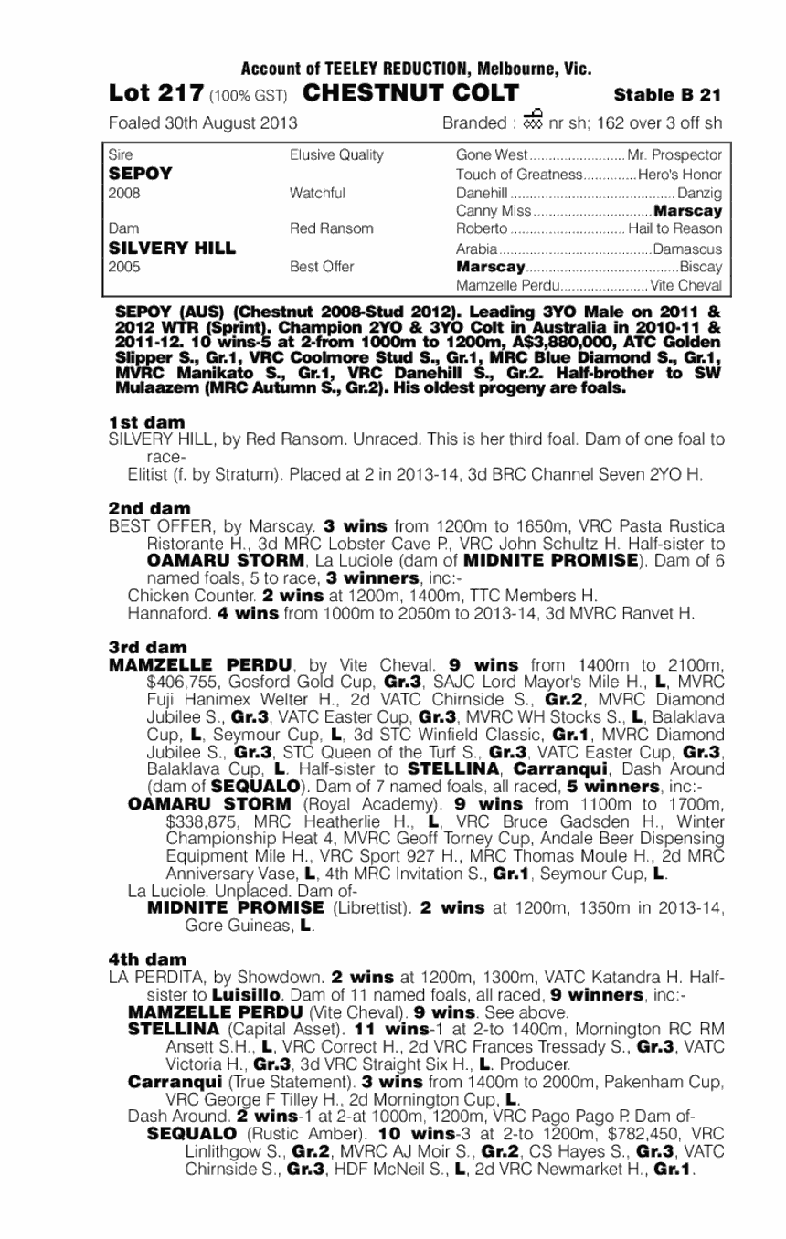 Sepoy (AUS) / Silvery Hill (AUS) - pedigree
