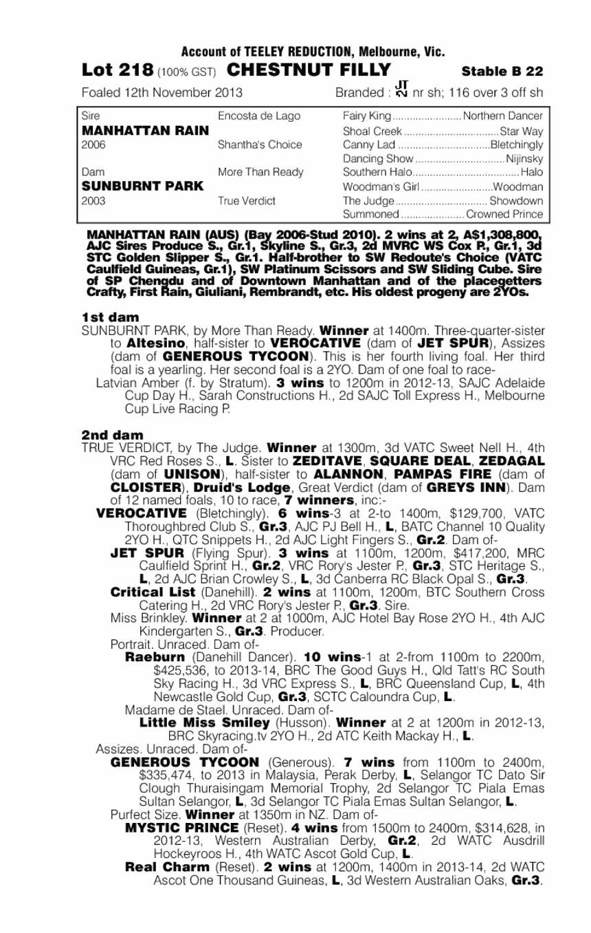 Maddison Avenue (AUS) - pedigree