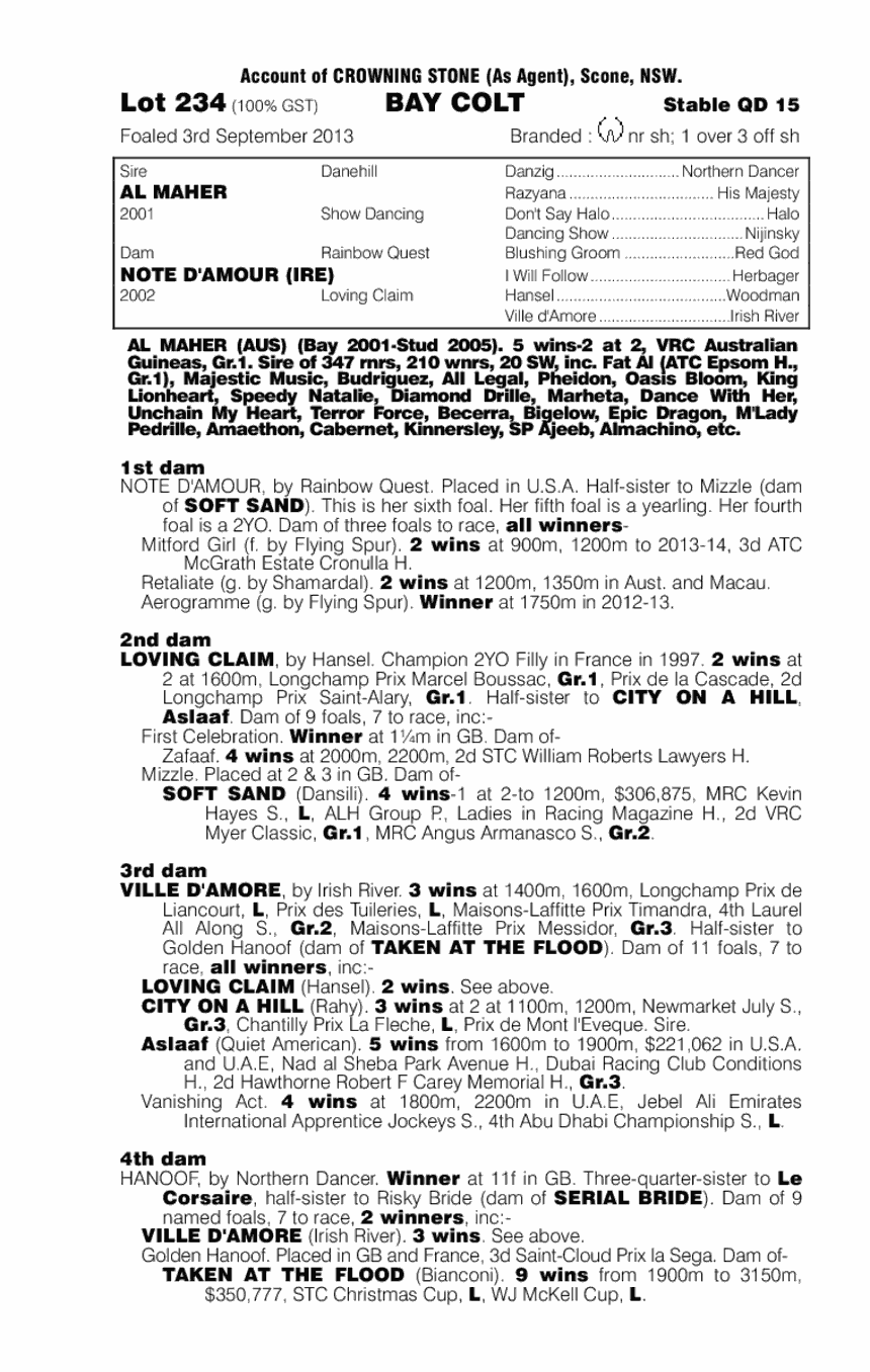Al Maher (AUS) / Note d'Amour (IRE) - pedigree