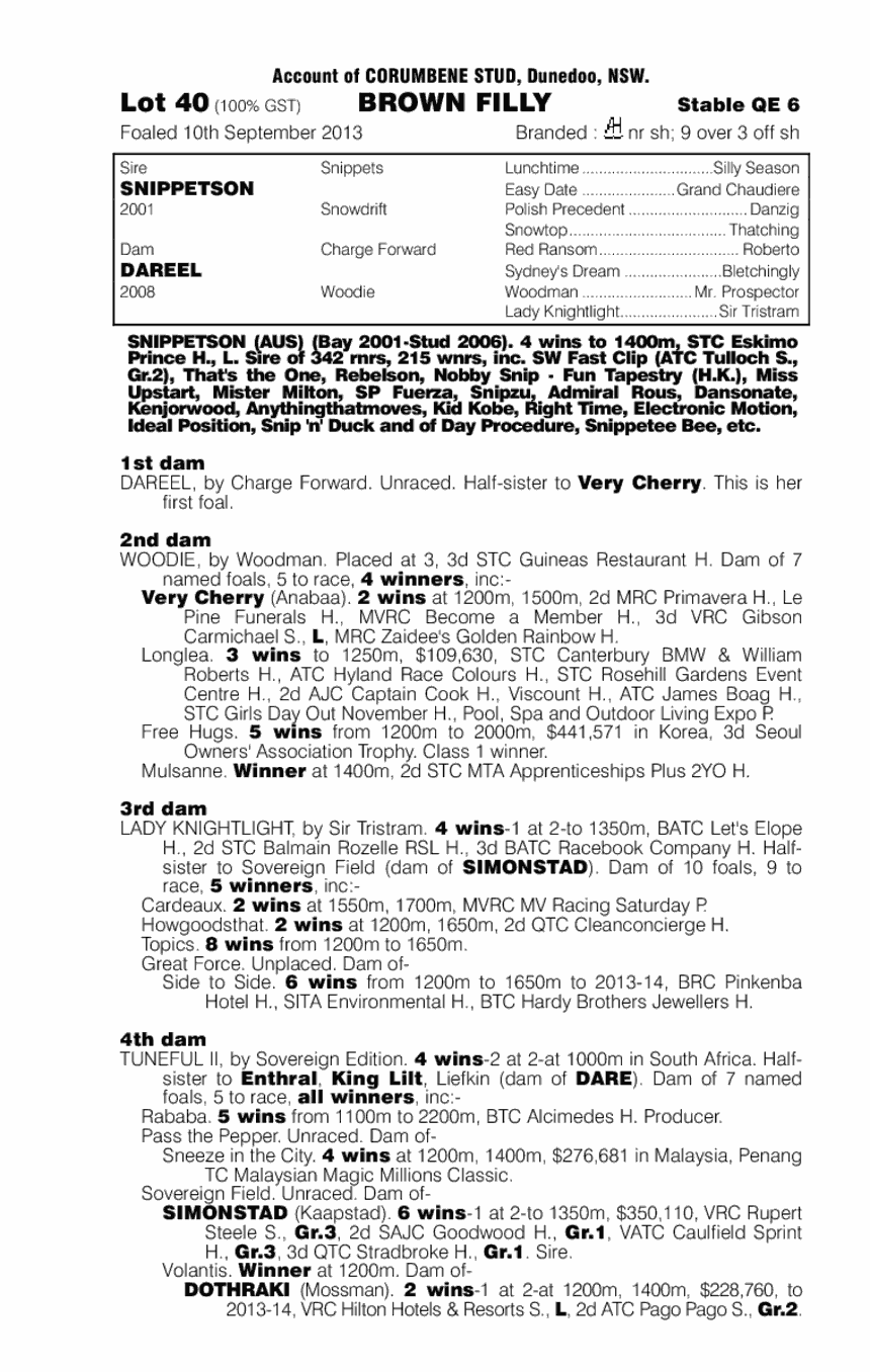 Snippetson (AUS) / Dareel (AUS) - pedigree