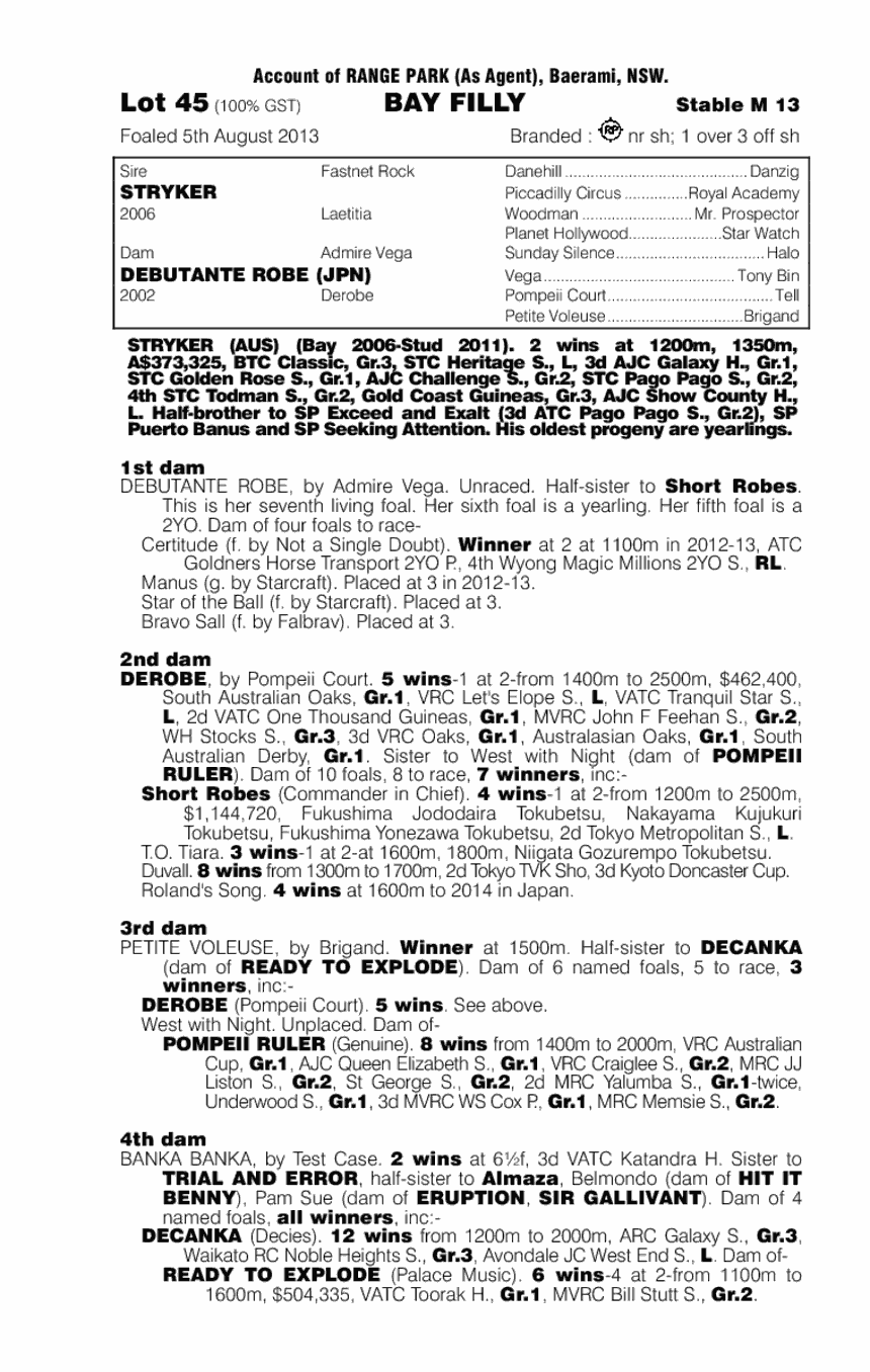 Stryker (AUS) / Debutante Robe (JPN) - pedigree