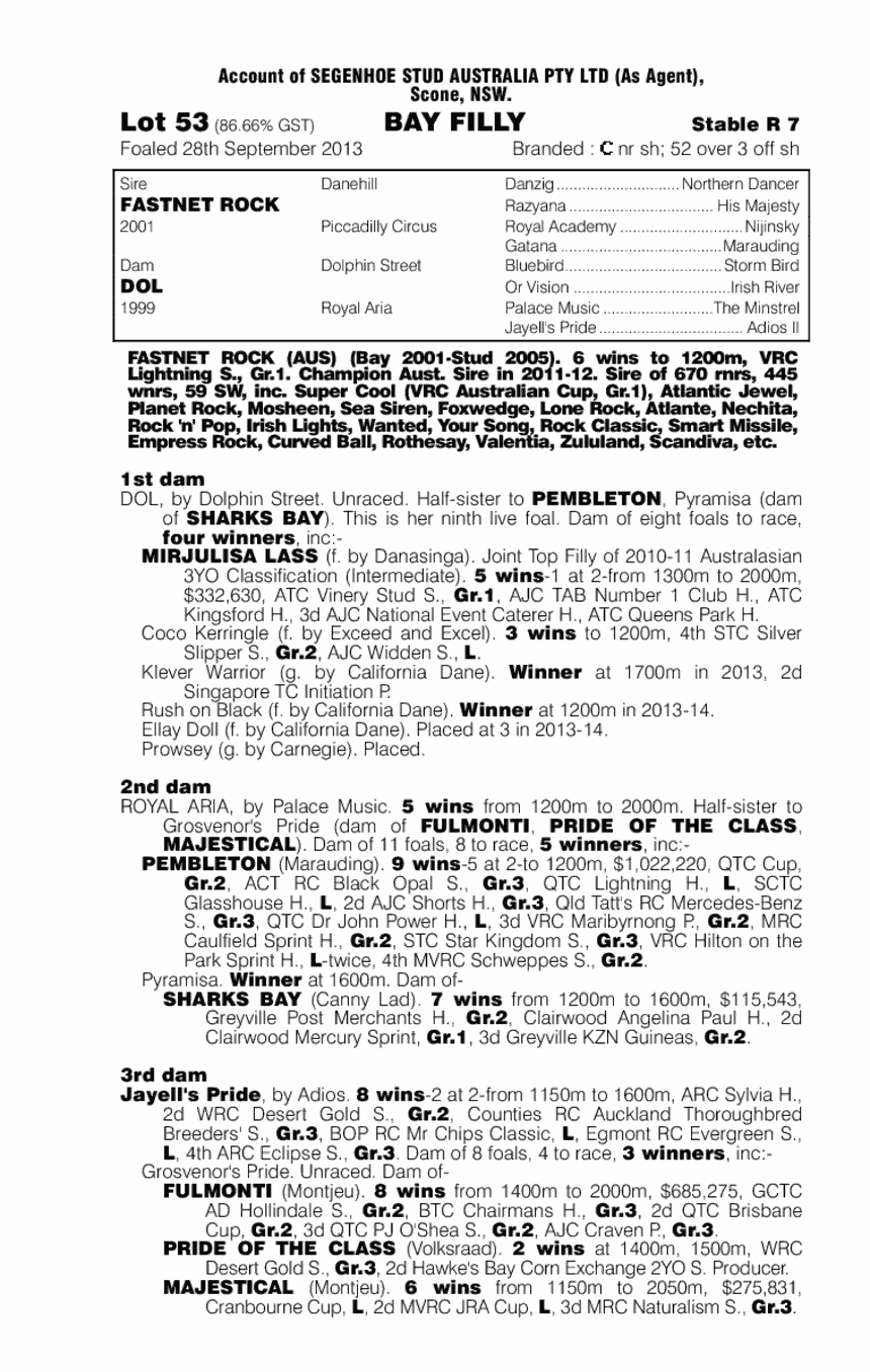 Fastnet Rock (AUS) / Dol (AUS) - pedigree