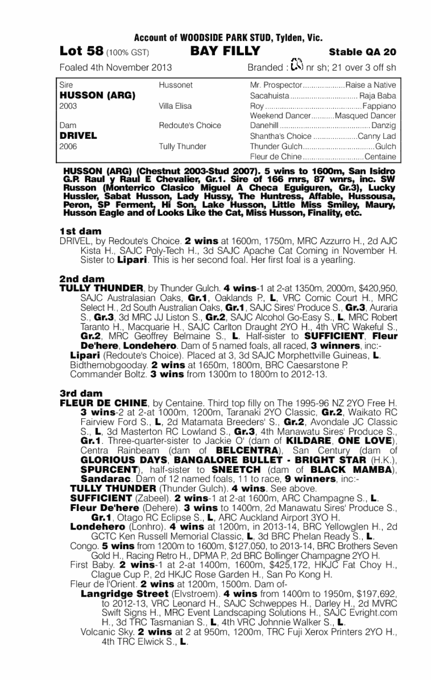 My Danish Heart (AUS) - pedigree