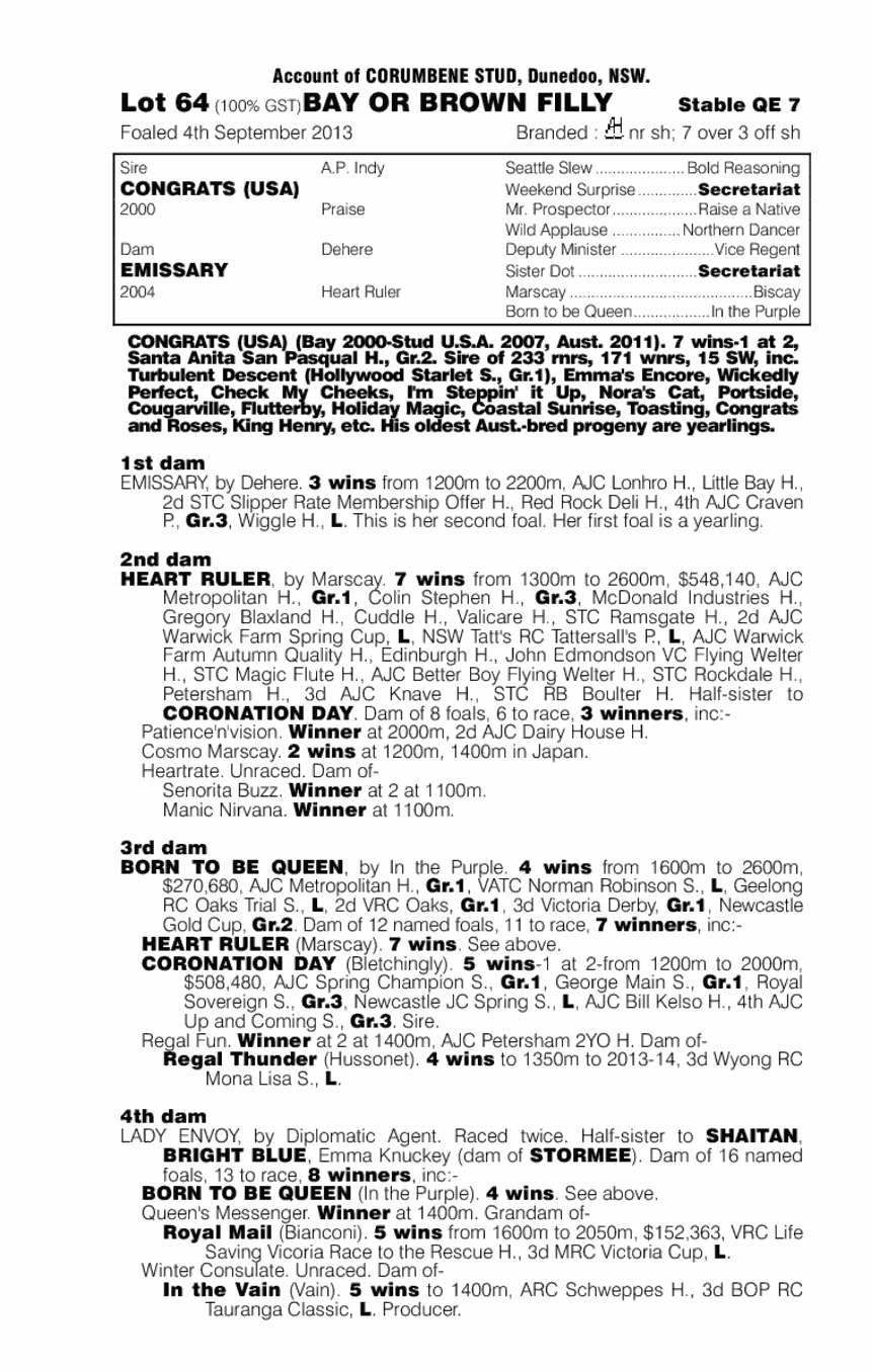 Delancia (AUS) - pedigree