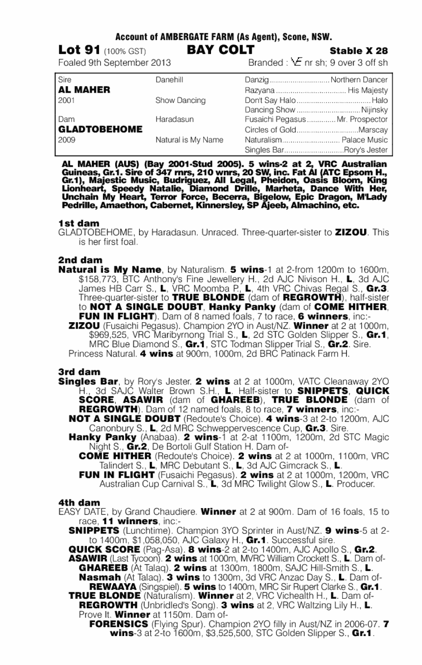 Al Maher (AUS) / Gladtobehome (AUS) - pedigree