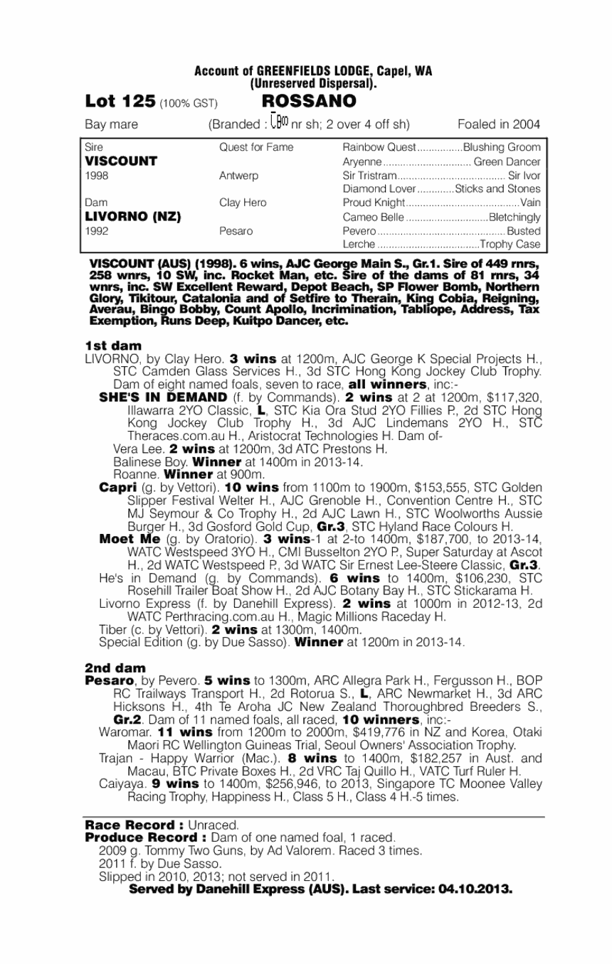 Rossano (AUS) - pedigree