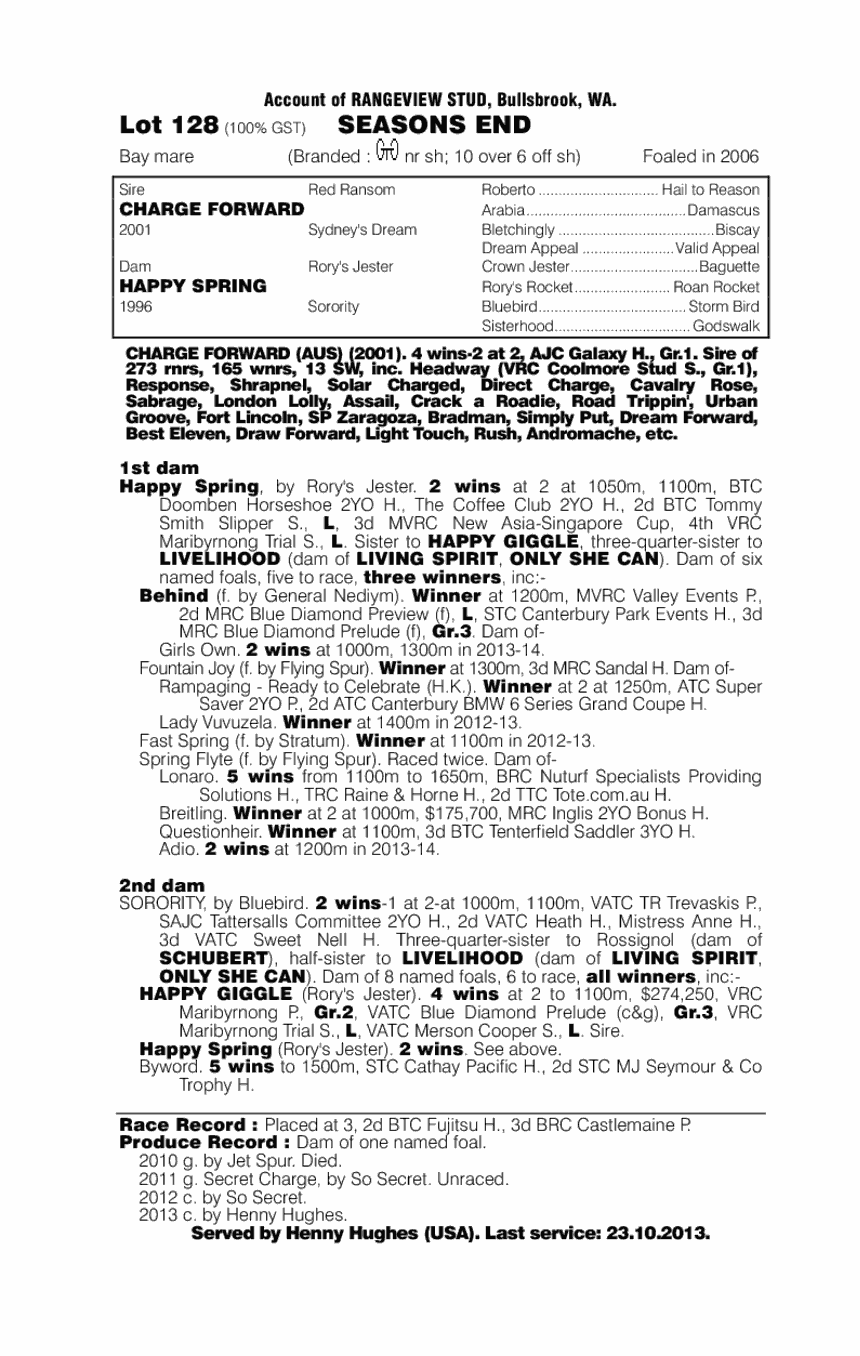 Seasons End (AUS) - pedigree