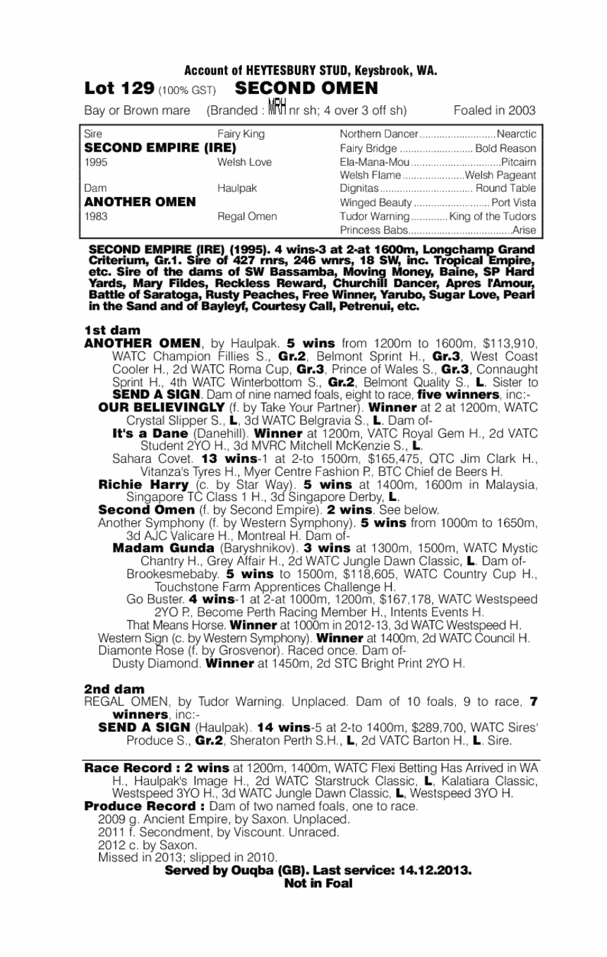 Second Omen (AUS) - pedigree