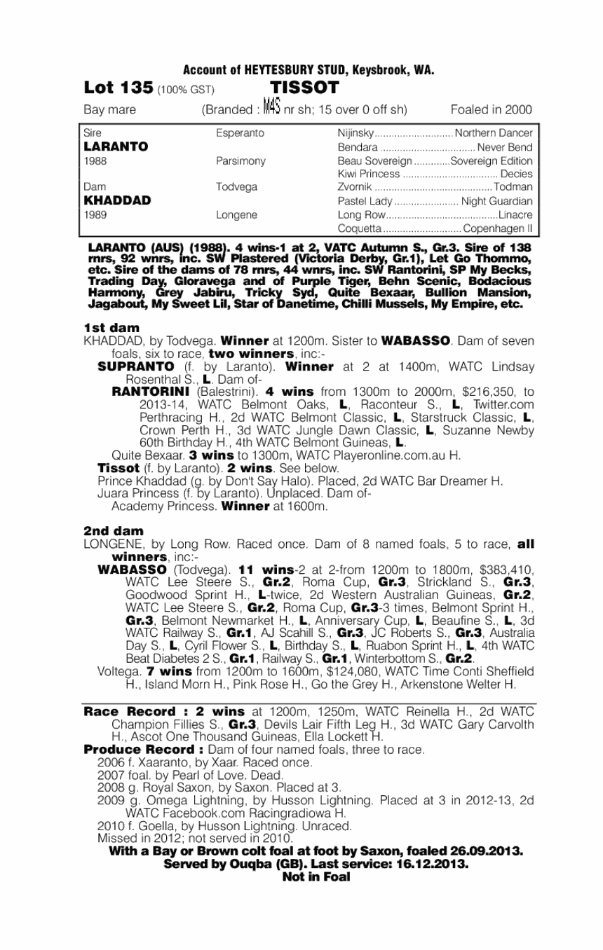 Tissot (AUS) - pedigree