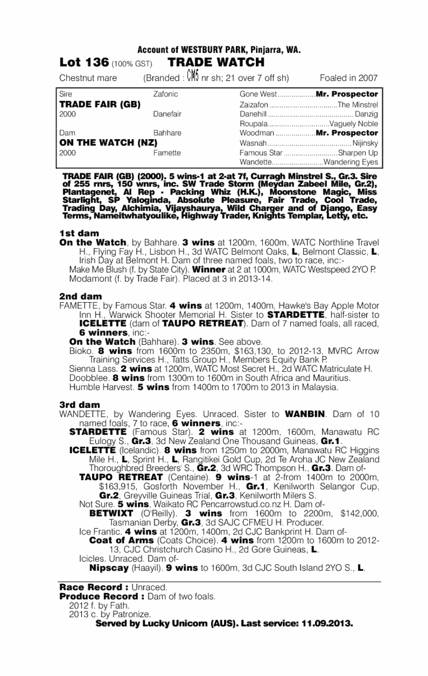 Trade Watch (AUS) - pedigree