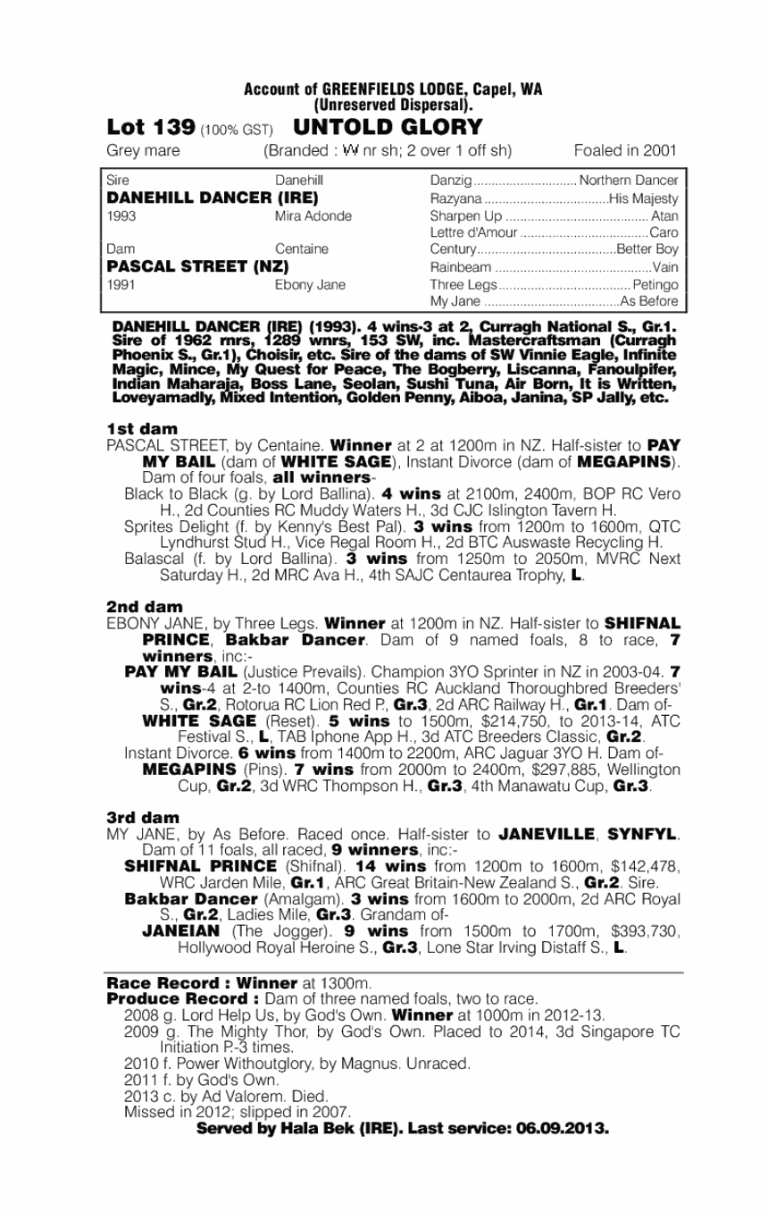 Untold Glory (AUS) - pedigree