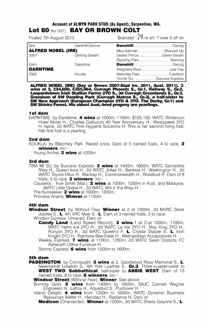 Under Offer (AUS) - pedigree