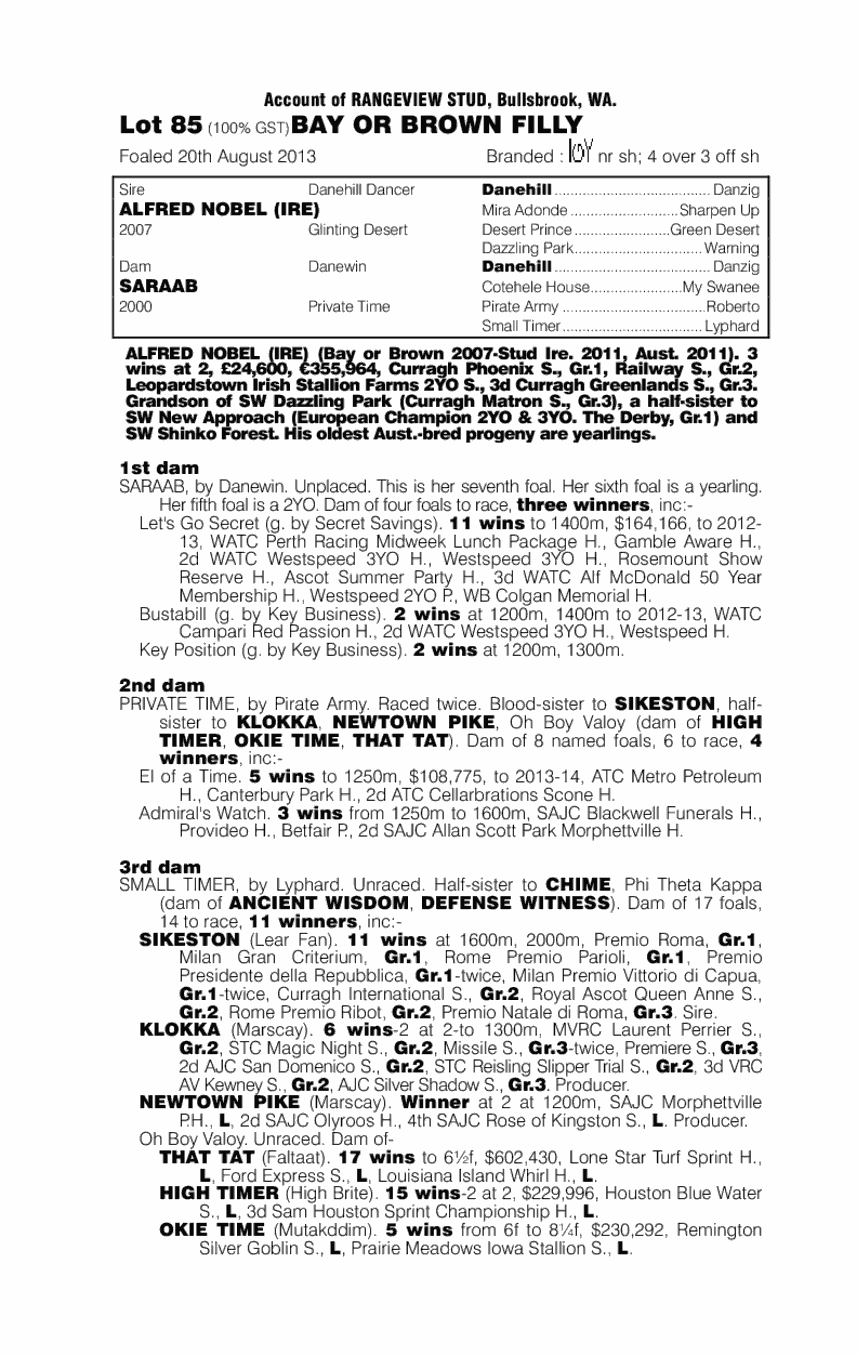 Alfred Nobel (IRE) / Saraab (AUS) - pedigree