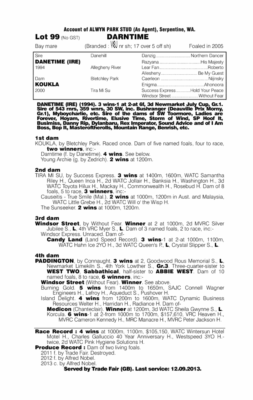 Darntime (AUS) - pedigree
