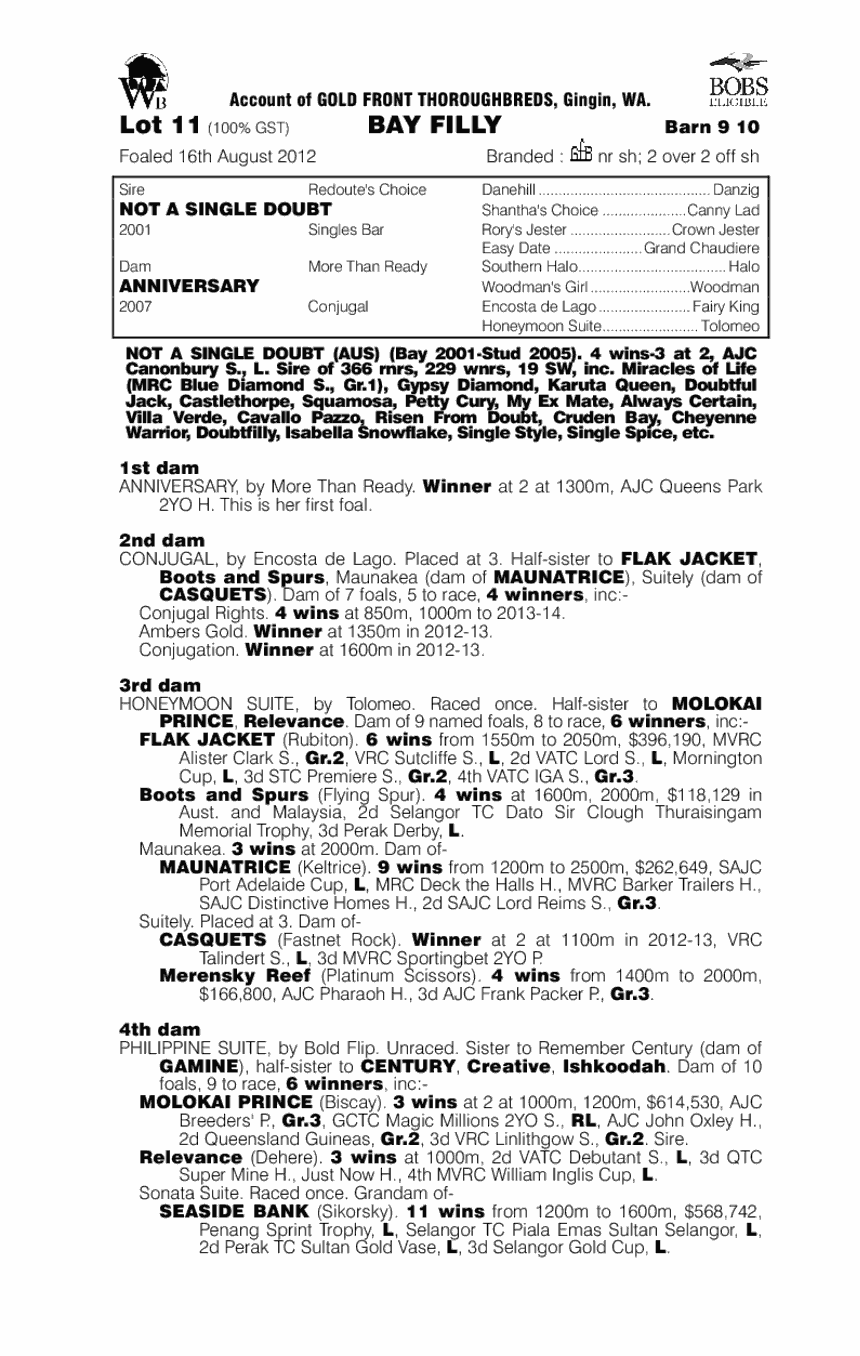 Cuvee Louise (AUS) - pedigree