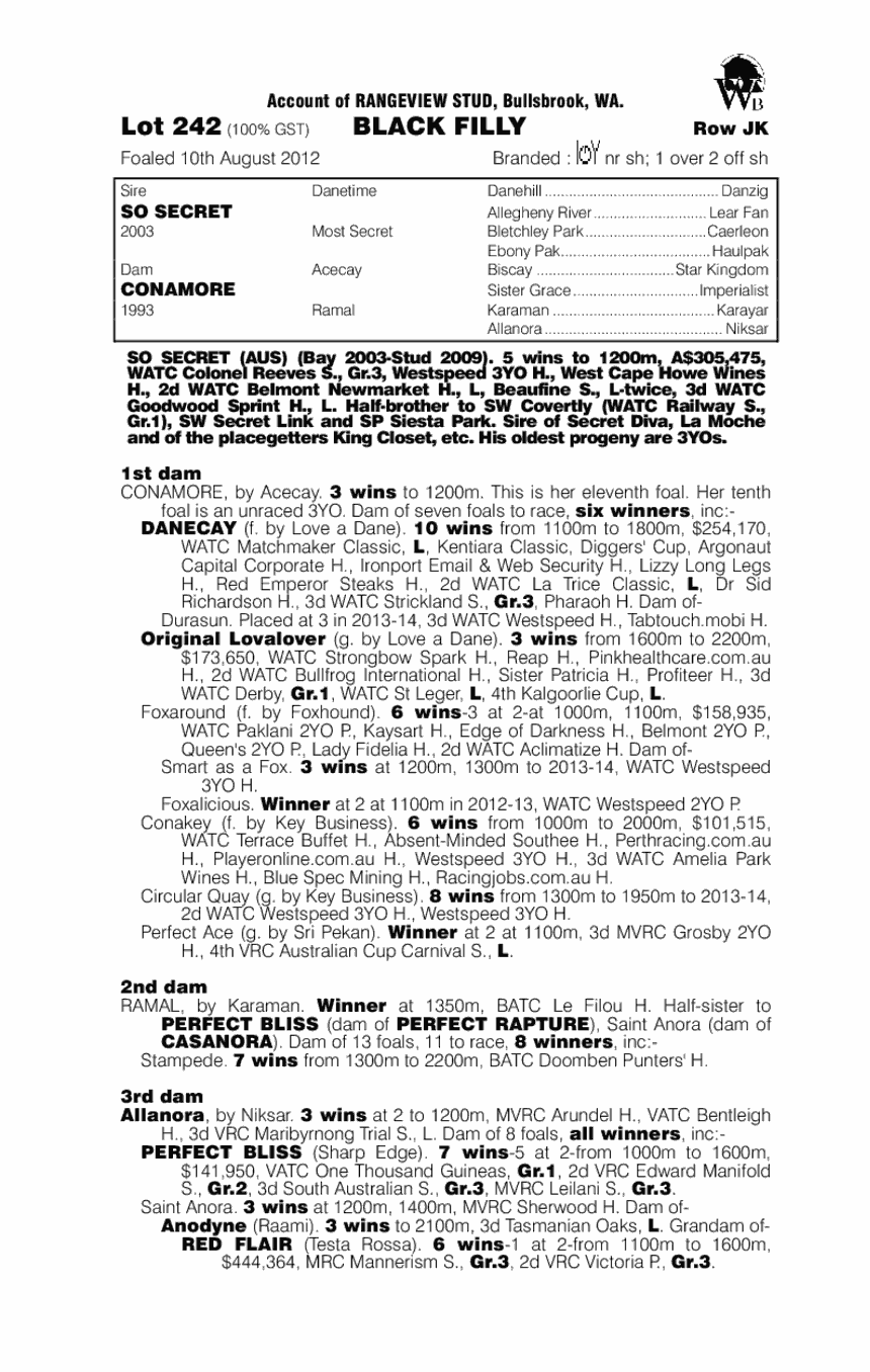 Swiss Jewel (AUS) - pedigree