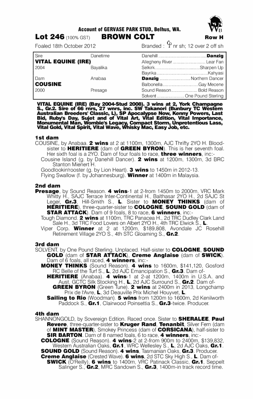 Vital Equine (IRE) / Cousine (AUS) - pedigree