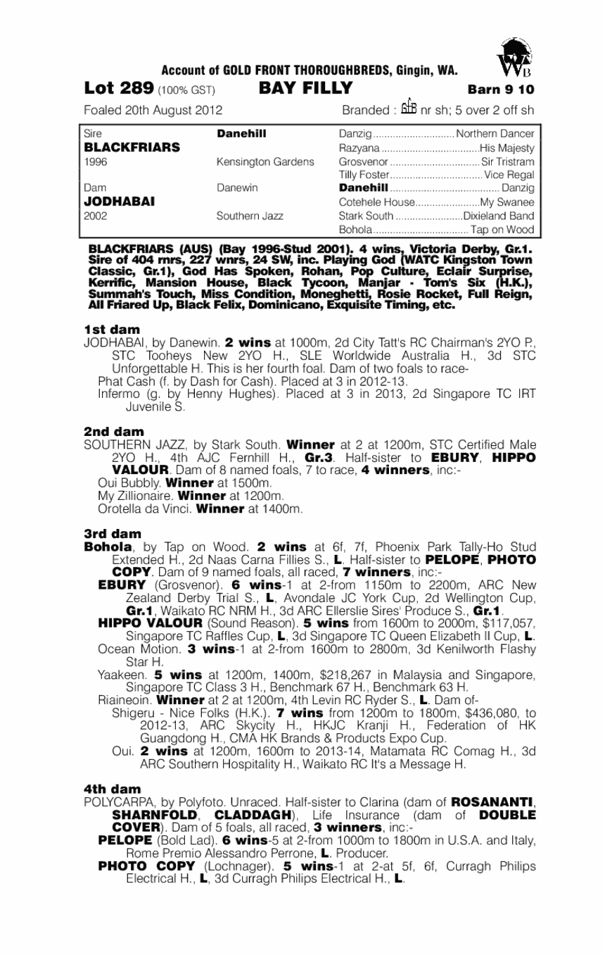 Gonzo's Girl (AUS) - pedigree