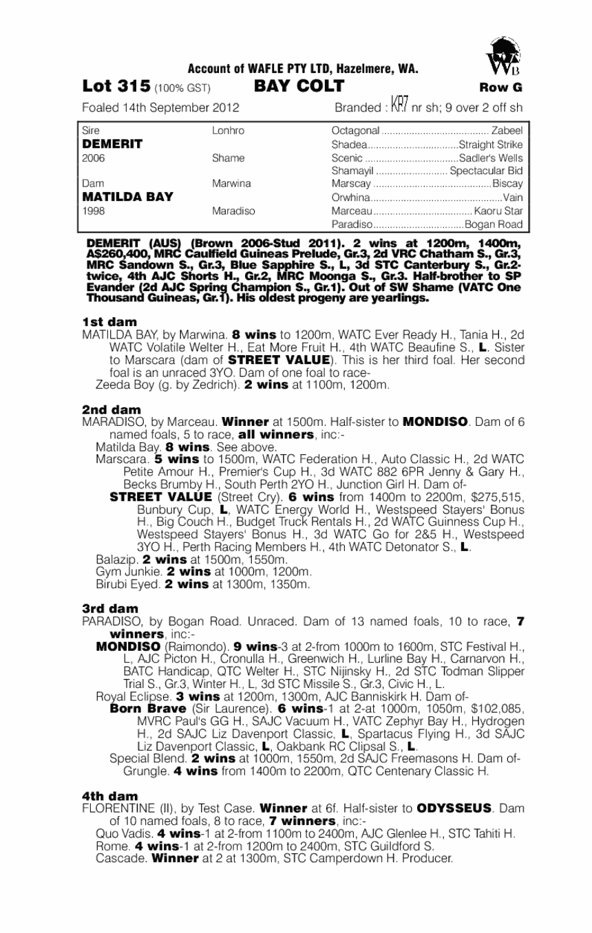 Demerit (AUS) / Matilda Bay (AUS) - pedigree