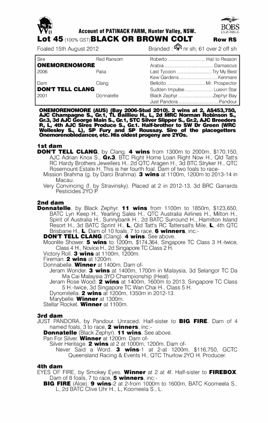 Onemorenomore (AUS) / Don't Tell Clang (AUS) - pedigree