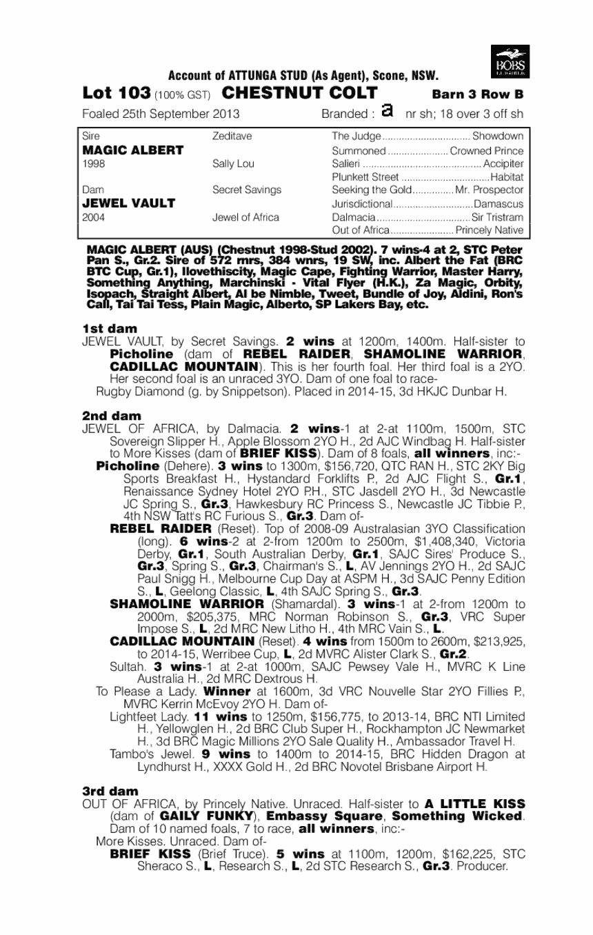 Pujols (AUS) - pedigree