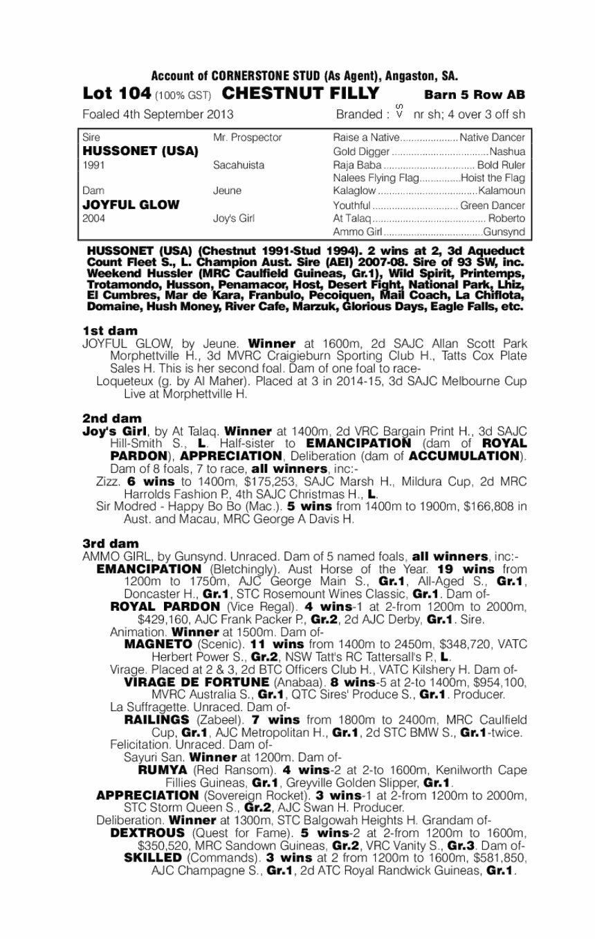 Hussy's Glow (AUS) - pedigree