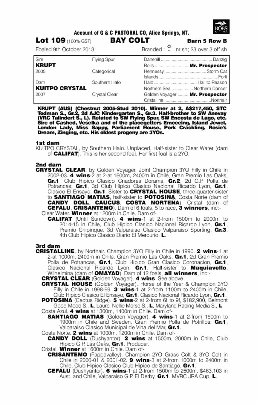 Krupt (AUS) / Kuitpo Crystal (AUS) - pedigree