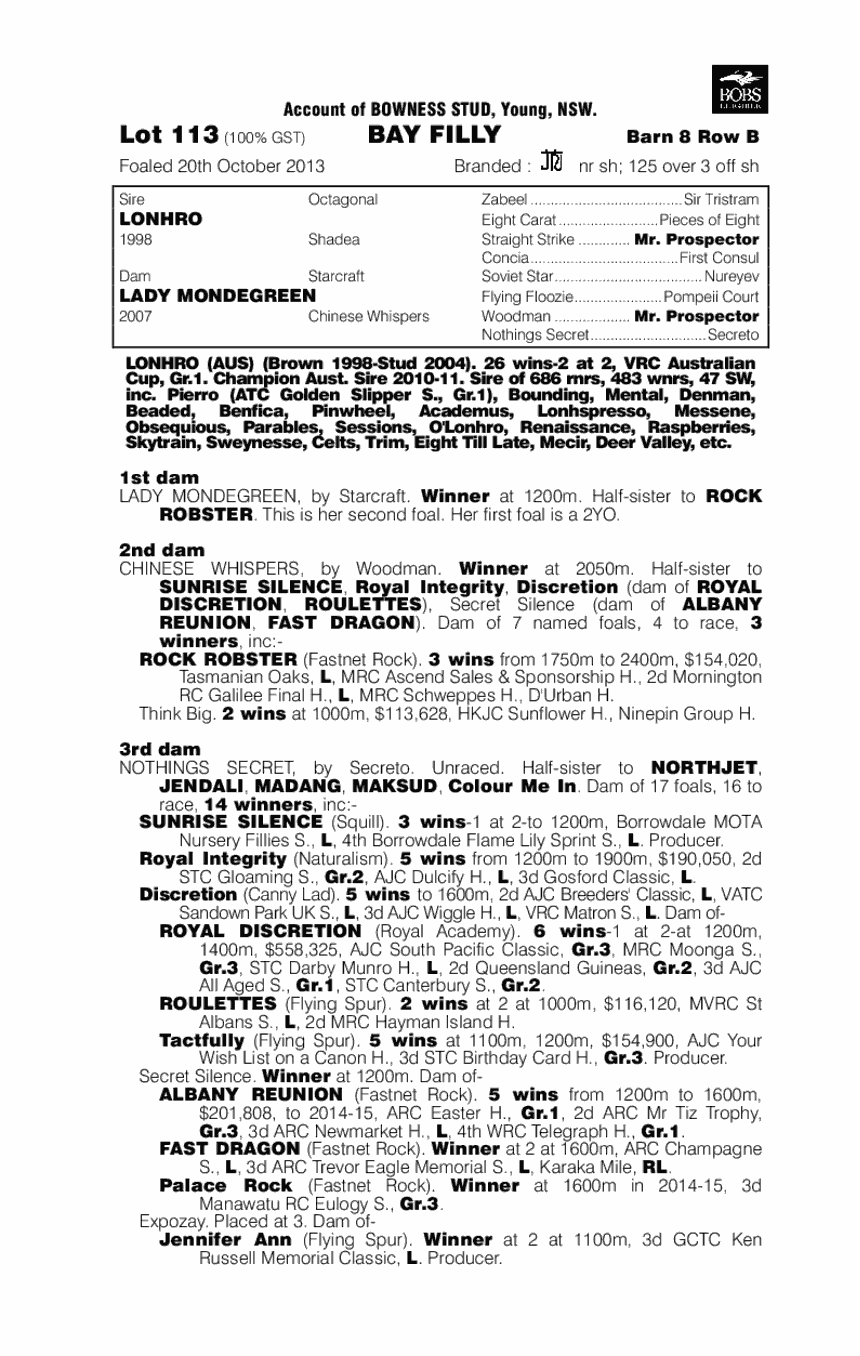 Lucy In Disguise (AUS) - pedigree