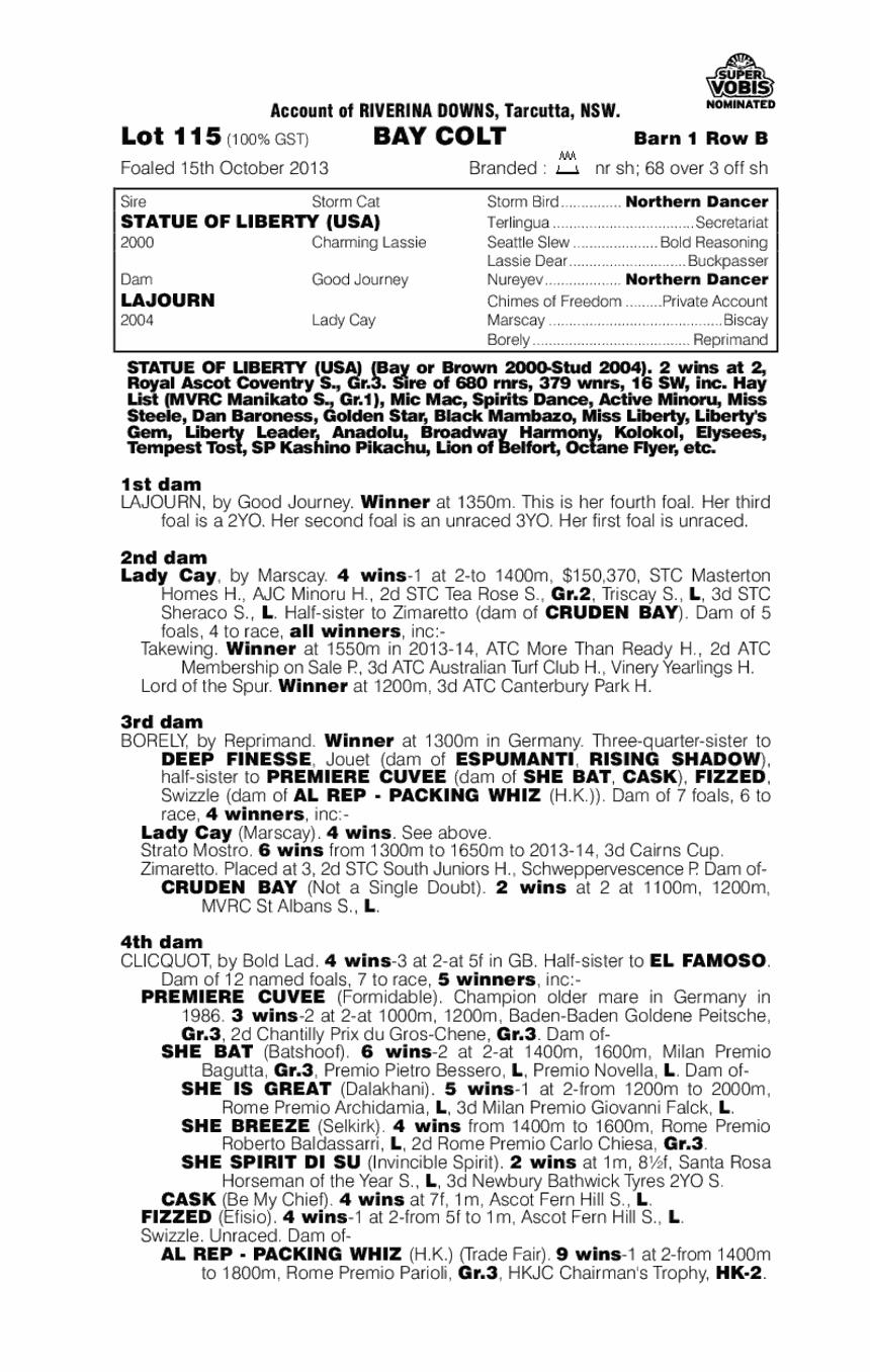 Westie (AUS) - pedigree