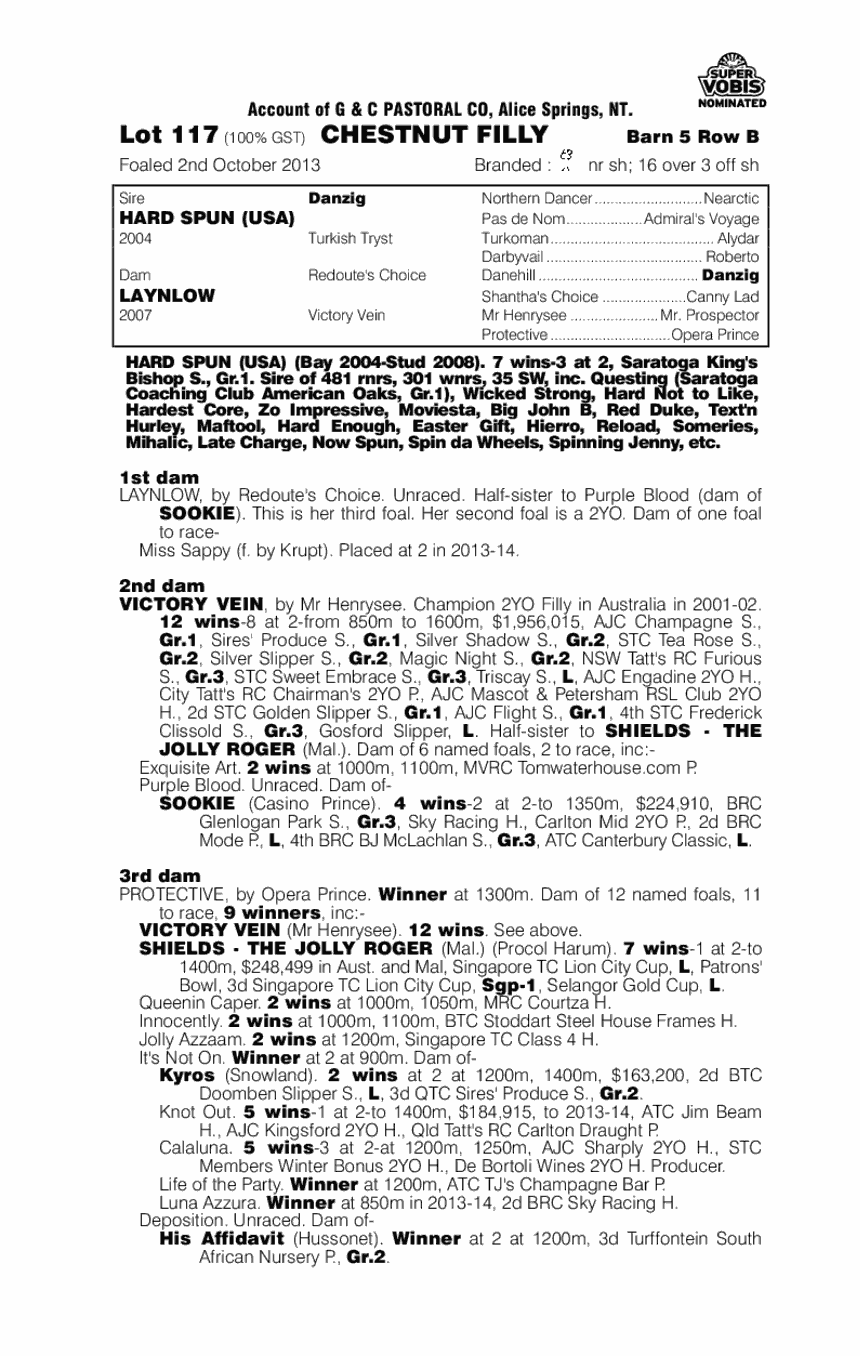 Sofie's Gold Class (AUS) - pedigree