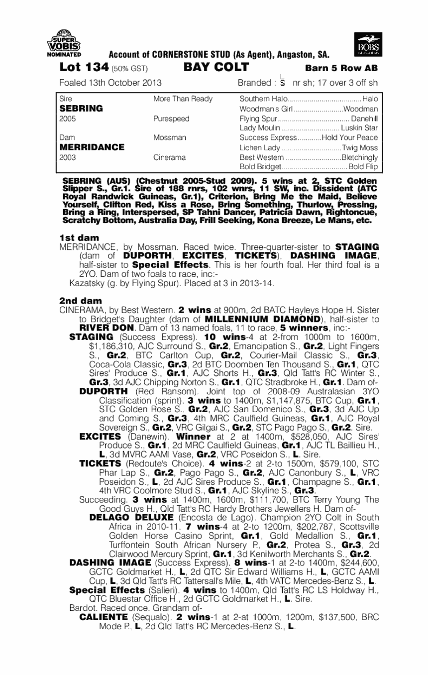 Sebring (AUS) / Merridance (AUS) - pedigree