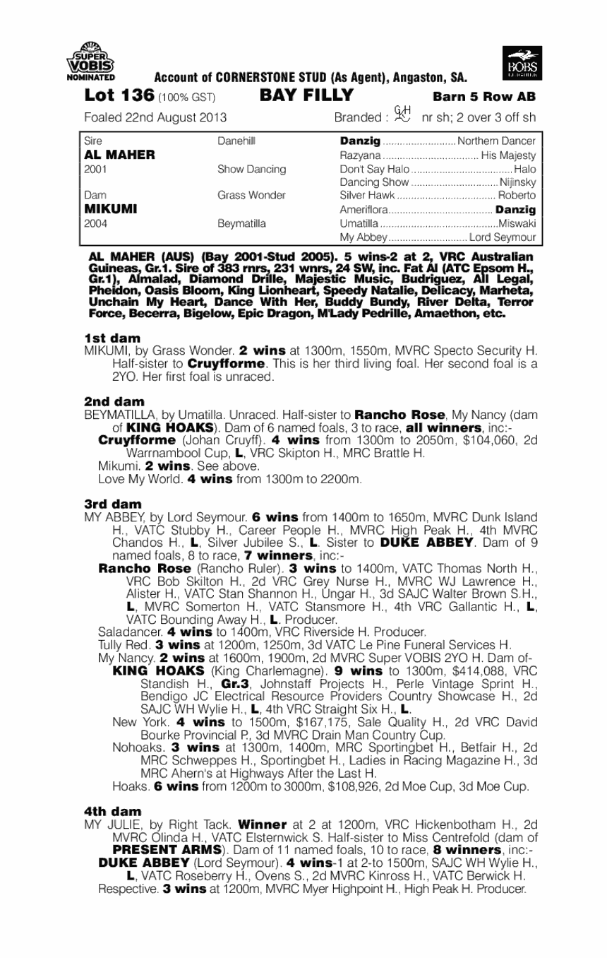 Rat With Goldtooth (AUS) - pedigree