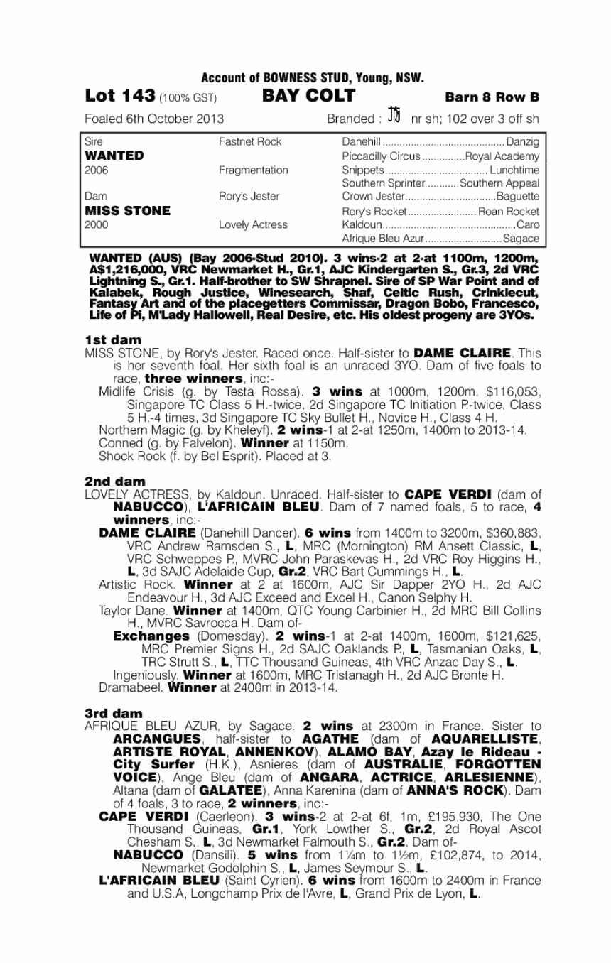 Wanted (AUS) / Miss Stone (AUS) - pedigree