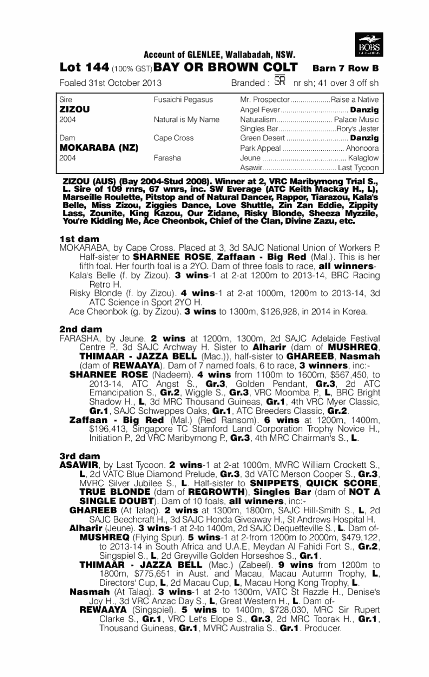 Zizou (AUS) / Mokaraba (NZ) - pedigree