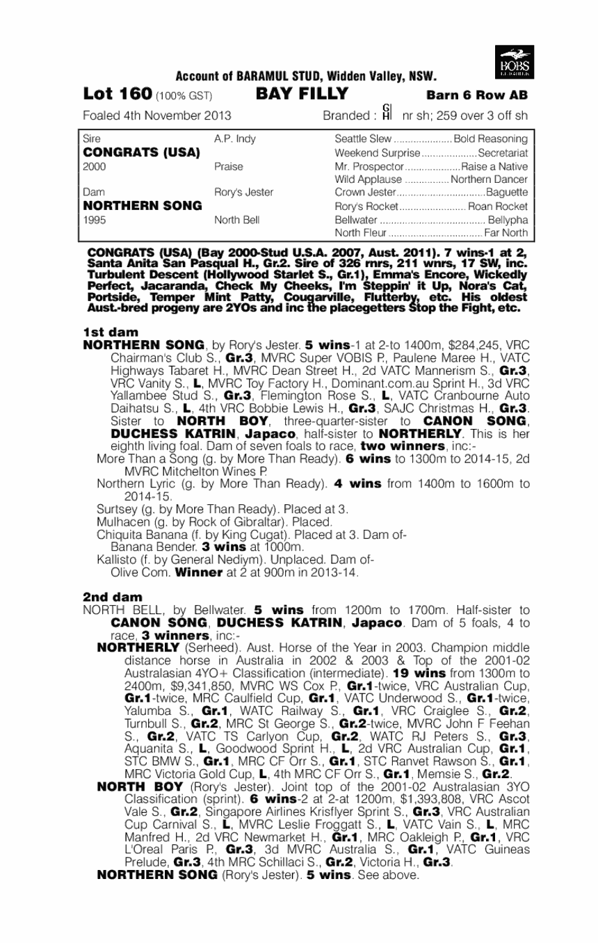 Congrats (USA) / Northern Song (AUS) - pedigree