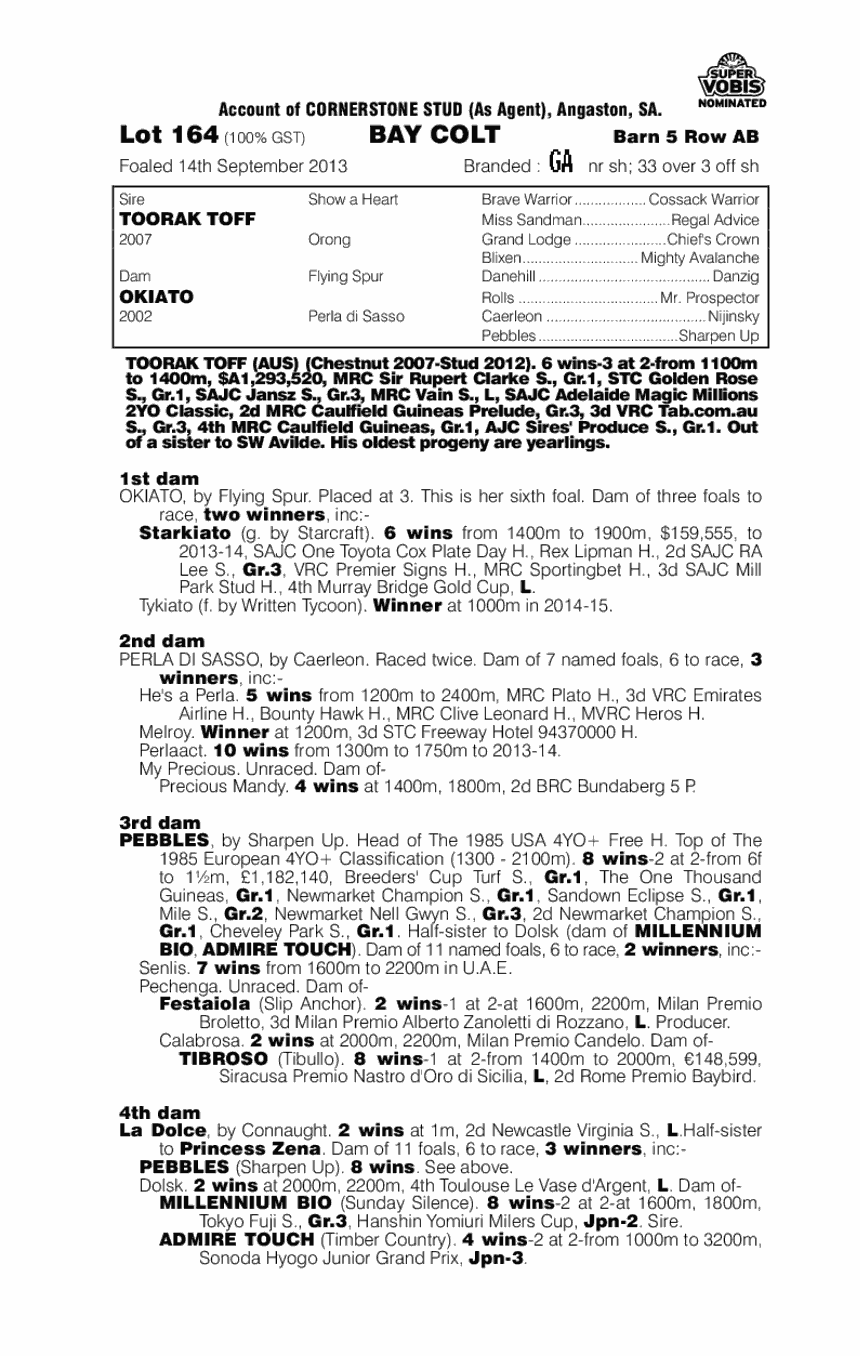 Toffiato (AUS) - pedigree