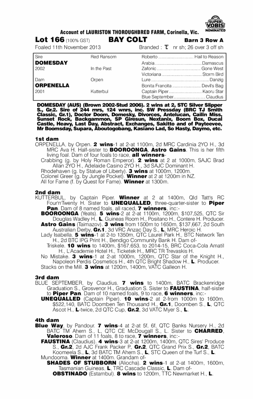 Domesday (AUS) / Orpenella (AUS) - pedigree