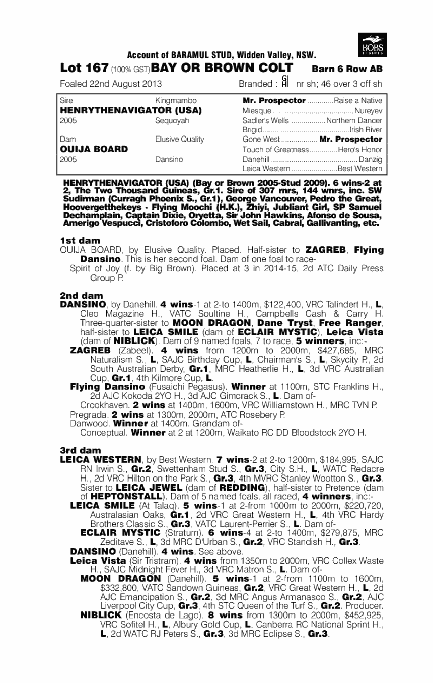 Henrythenavigator (USA) / Ouija Board (AUS) - pedigree