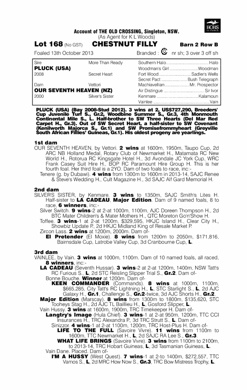 Life on the Wire (AUS) - pedigree