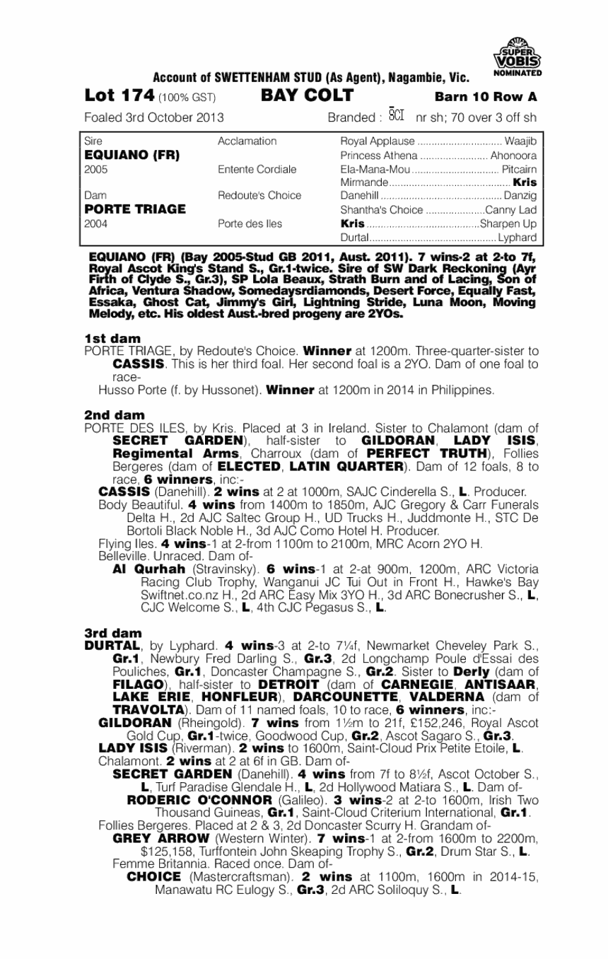 Getequid (AUS) - pedigree